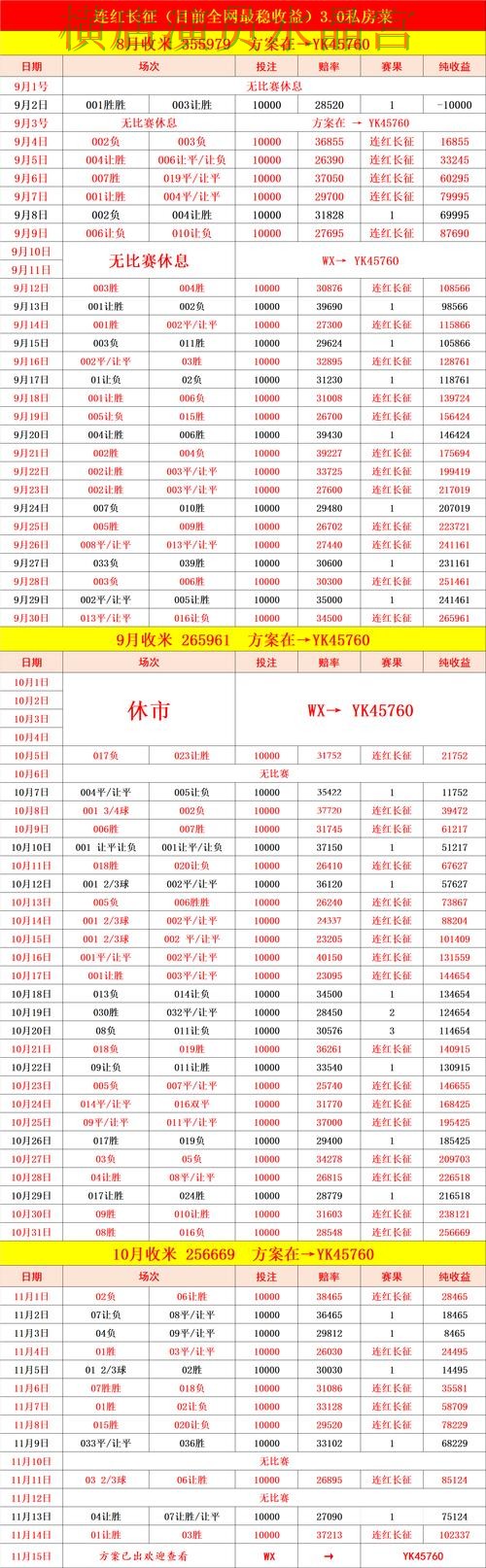 世界杯投注比赛直播数据应该怎么用详细解析