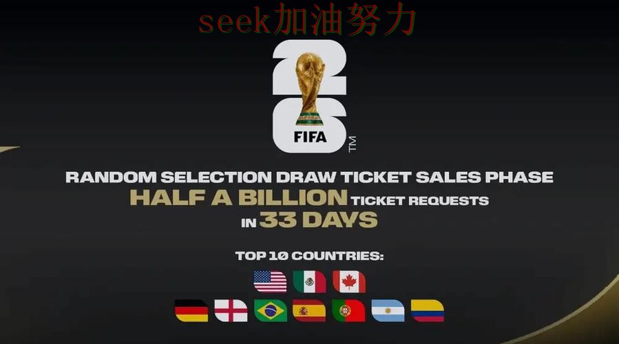 世界杯买球最新盘点：平台可靠吗其实很简单（World Cup 2026）